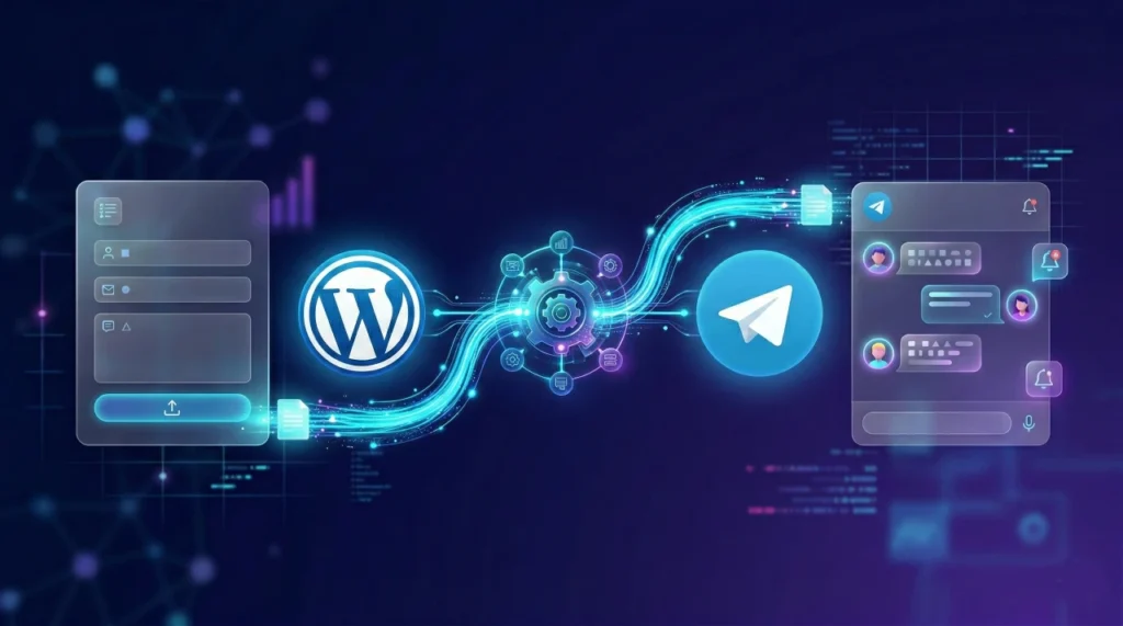 Send WordPress Form Data to Telegram