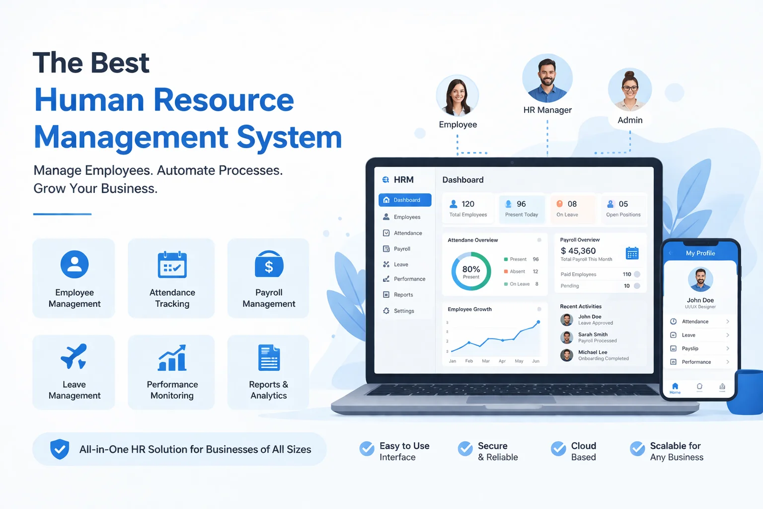 Human Resource Management System for Businesses