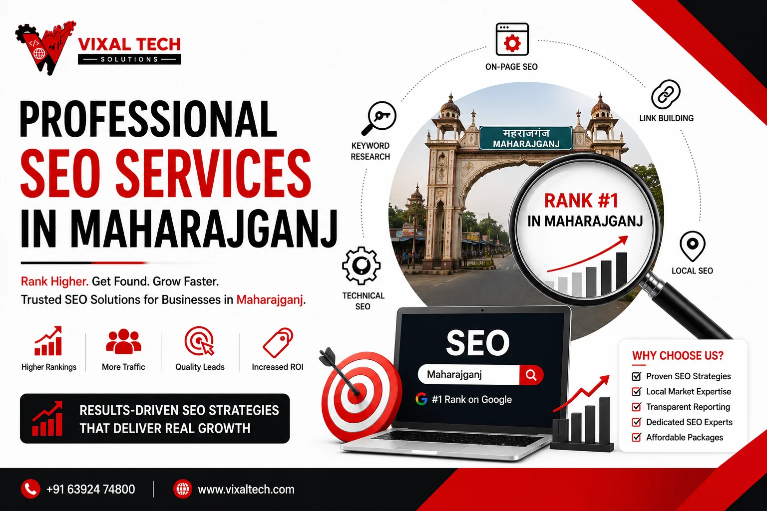 SEO Services In Maharajganj