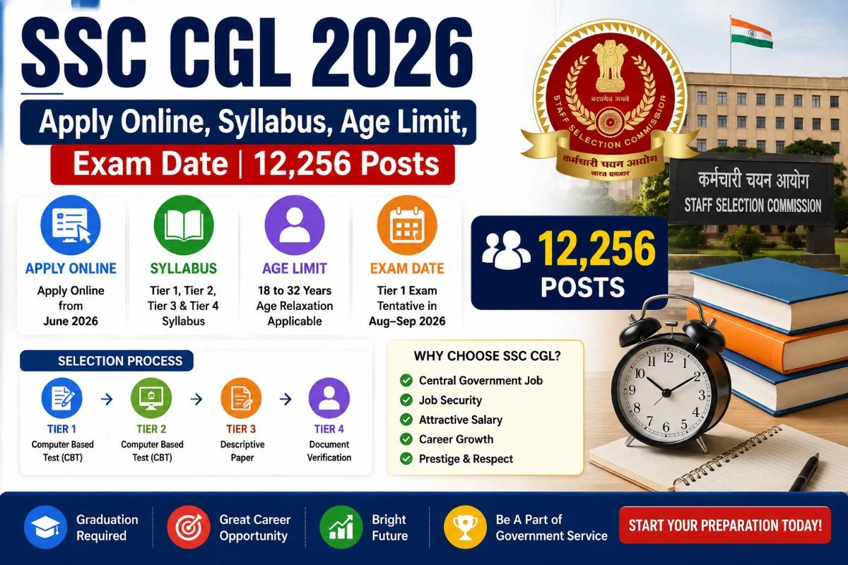 ssc cgl syllabus