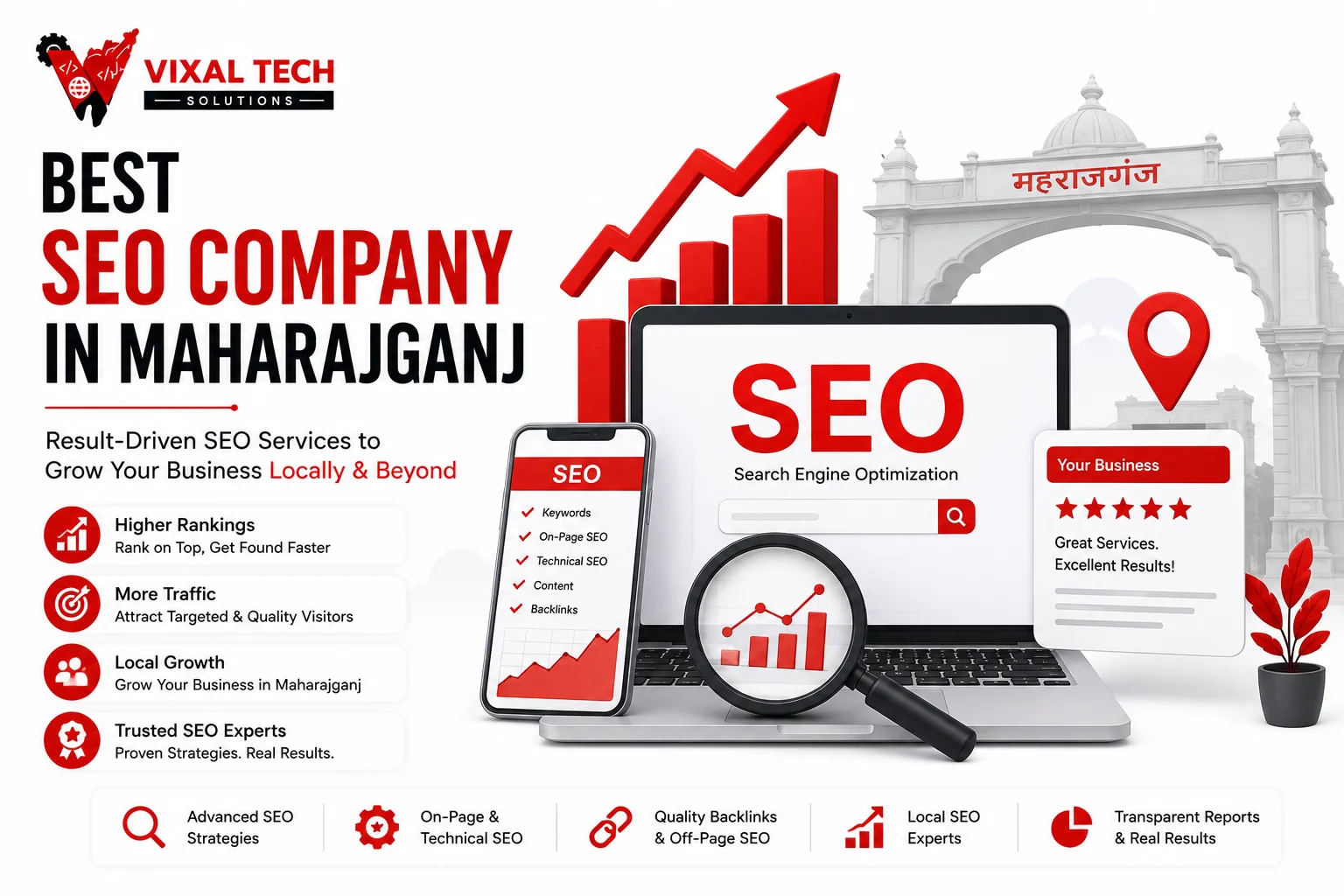 Maharajganj SEO Company